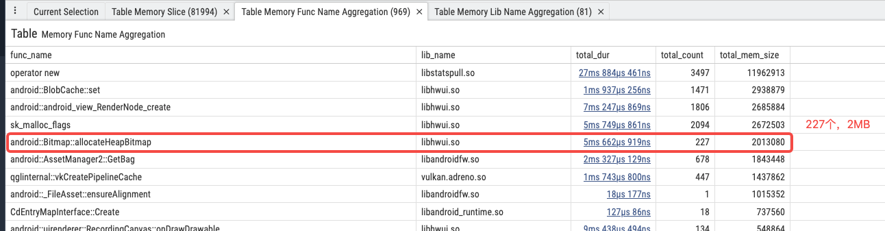 图片展示的是Table Memory Func Name Aggregation…